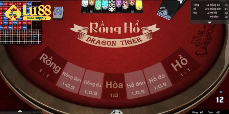 Game rồng hổ có gì hấp dẫn?